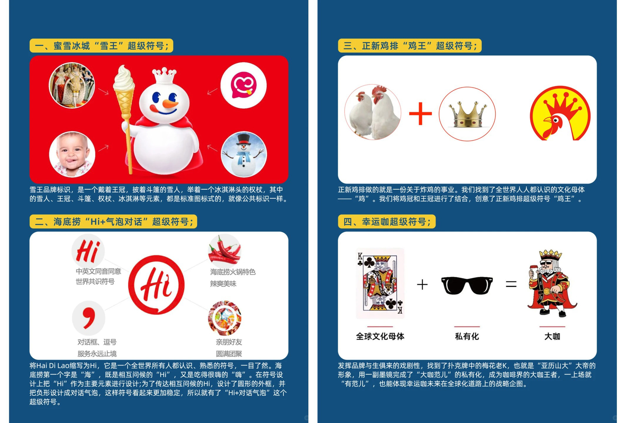 华与华超级符号创意思路—餐饮篇;_1_权侦探知产课堂_来自小红书网页版.jpg 华与华超级符号创意思路—餐饮篇;_1_权侦探知产课堂_来自小红书网页版.jpg